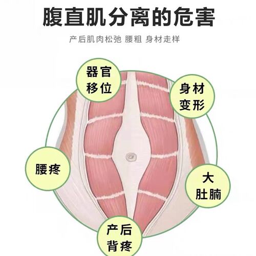 腹直肌分离修复贴瘦肚子松弛神器产后收腹带家用锻炼仪器医院同款