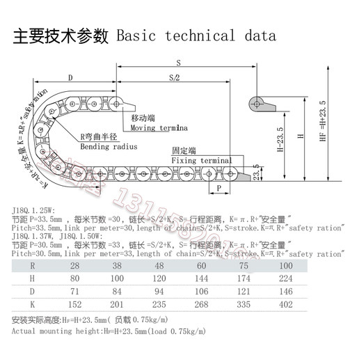JFLO拖链金福隆机床雕刻塑料尼龙电线坦克链J18Q.1.W桥式25*37*50