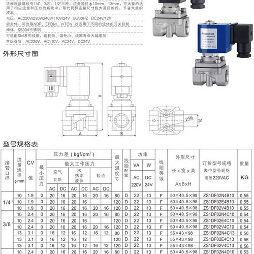 SANLIXIN电磁阀ZS1DF02N9D10 ZS1DF02V9C13 ZS2DF13V4D15 B06E20G