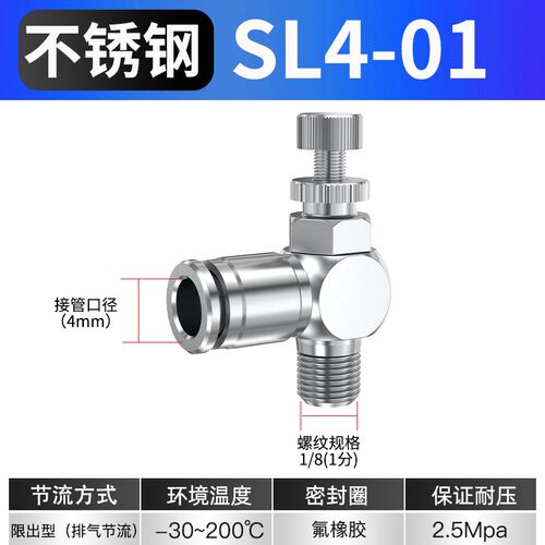 不锈钢调节阀气管气动节流阀SL6-m5/8-01/12-04气缸接头配件大全