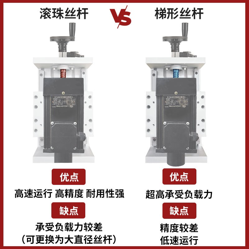 滚珠/梯形丝杆/手动摇Z轴一字木工可调节T型升降平台重型滑台模组
