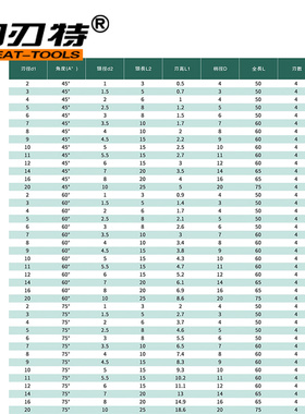 60度754530整体硬质合金钨钢燕尾槽铣刀涂层超硬数控钢件铝用