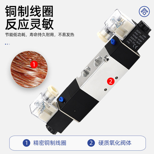 4V330-08-10/DC12V/DC24V/AC110V/AC22V带中停中封三位五通电磁阀