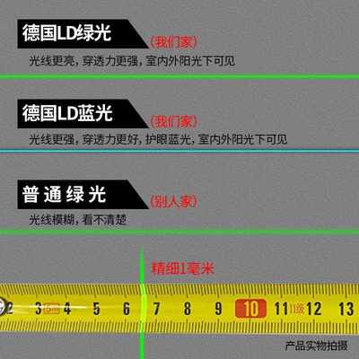 户外红外线水平仪高精度强光细线绿光2五线蓝光激光自动调平水仪