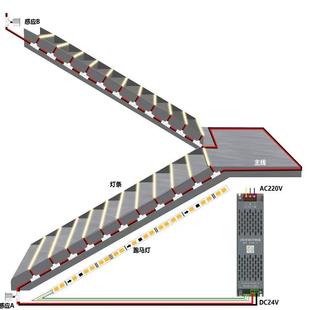 台阶灯楼梯灯踏步灯网红楼梯免布线智能台阶灯条地脚灯楼梯灯