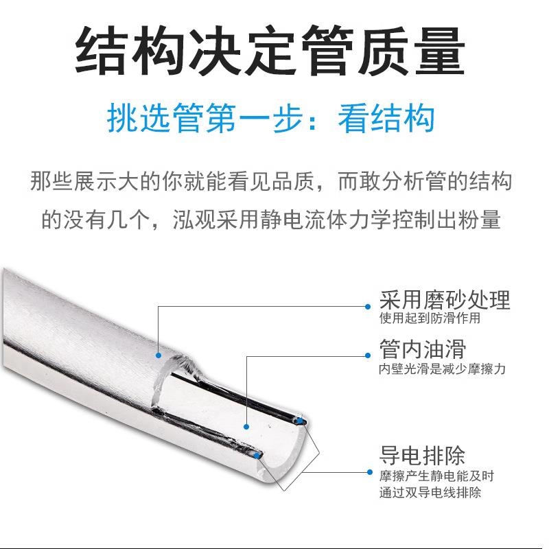 防抗静电喷枪输粉管配件出粉管喷涂机粉末喷枪导电软管喷塑机配件