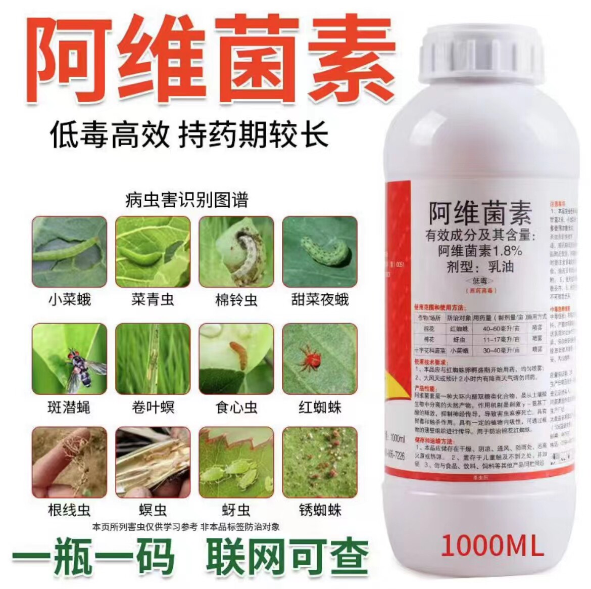 农药阿维菌素茵红蜘蛛蚜虫白粉虱青虫茶叶柑橘果树蔬菜高效杀虫剂
