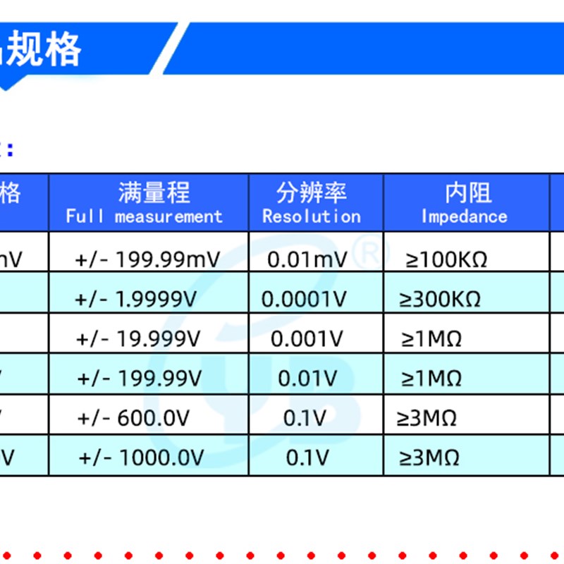 YB5145B 四位半高精度直流数显电压表头DC数字电流表U交流220V供