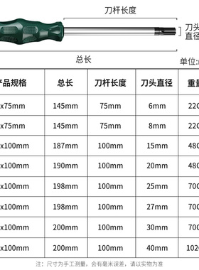 梅花内六角螺丝刀星型t20梅花t15米字t30工具t10套装t25花型