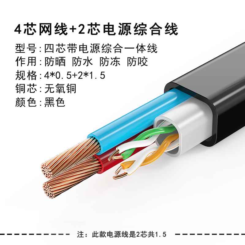 普室6类4芯8安芯源带电一体线纯无氧铜监控网络线外复合线综合线