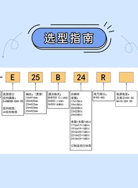 KM55单圈多圈二进制格雷码BISS-C/SSI/RS485绝对值最高32位编码器