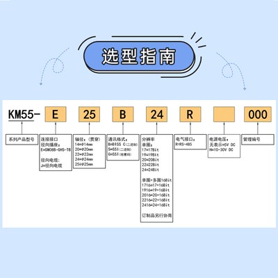 KM55单圈多圈二进制格雷码BISS-C/SSI/RS485绝对值最高32位编码器