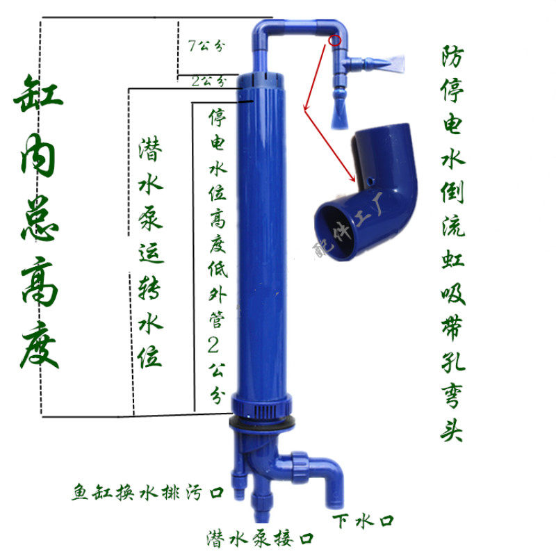 鱼缸三重溢流管件配件上下水管件底过滤设备强排水四通溢流蓝色20