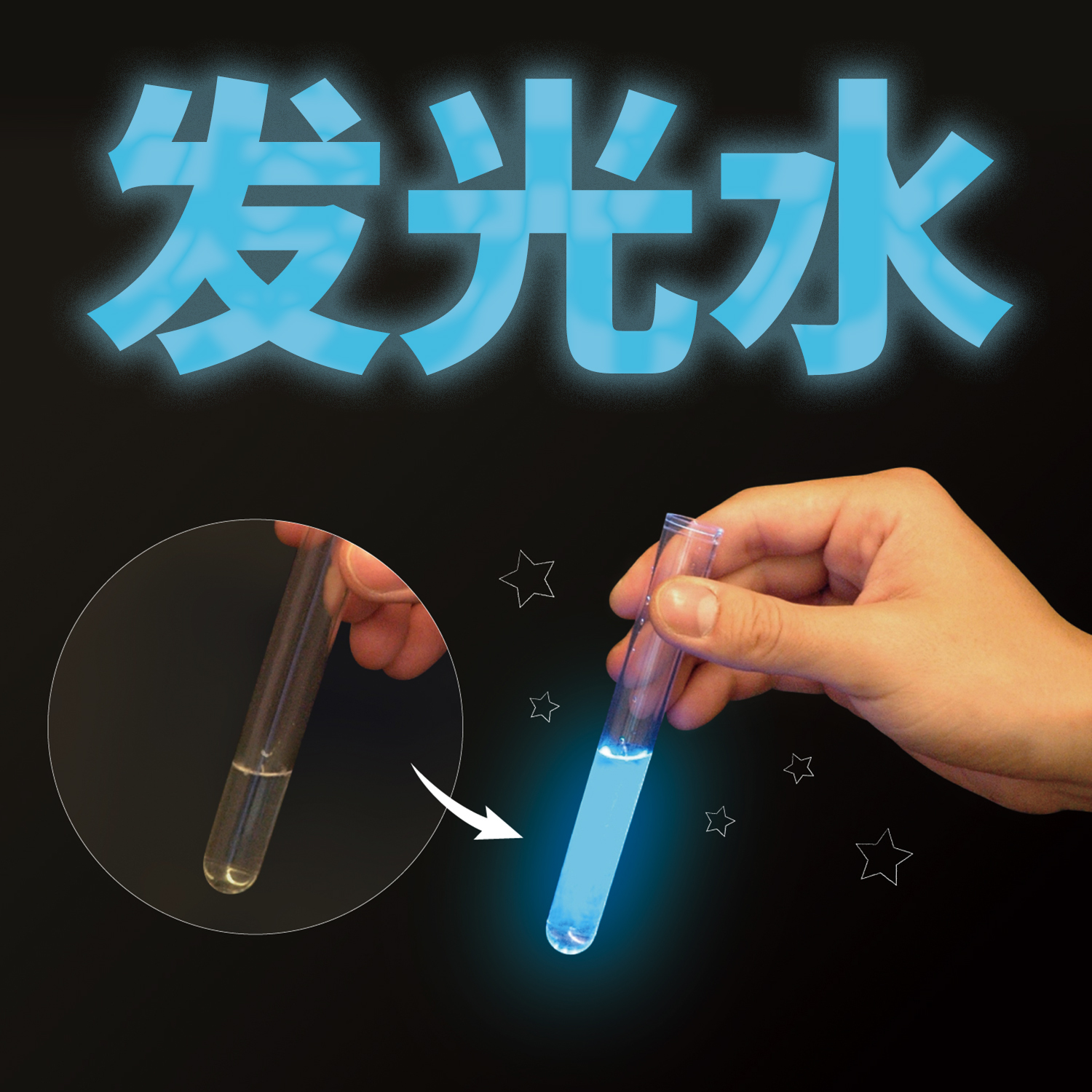 LUMICA发光荧光液溶液