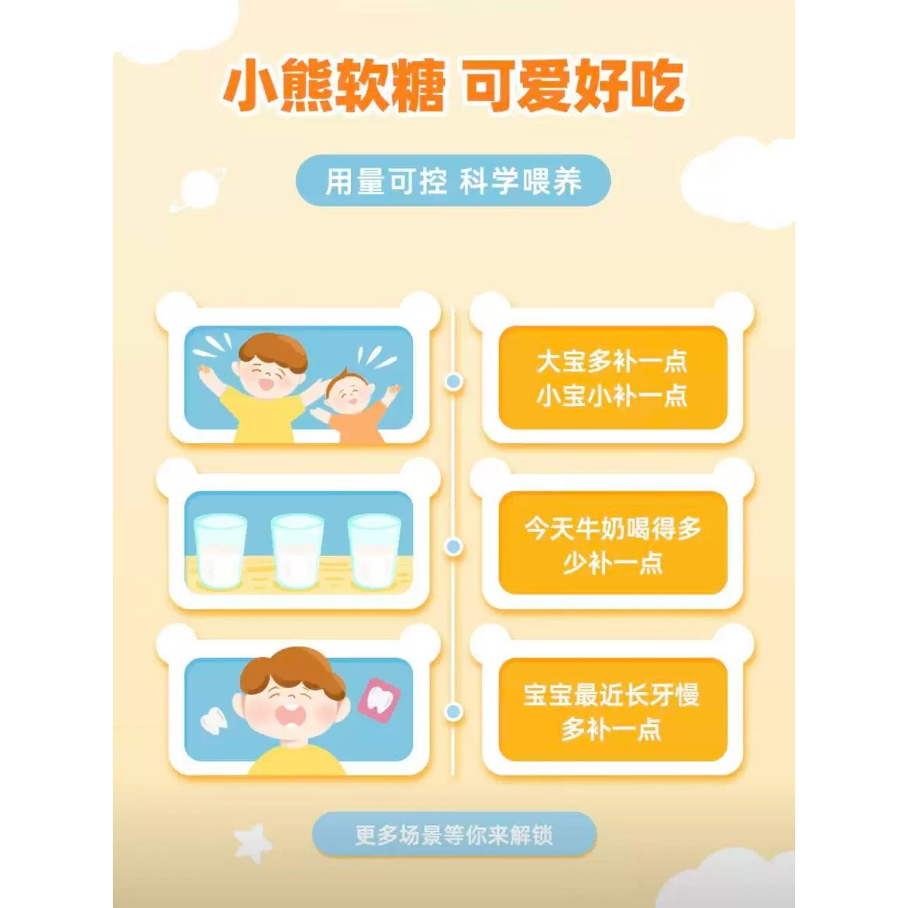 PG-Naturpharma德国进口呐/兔有机钙+维D小熊软糖45粒周期小变化