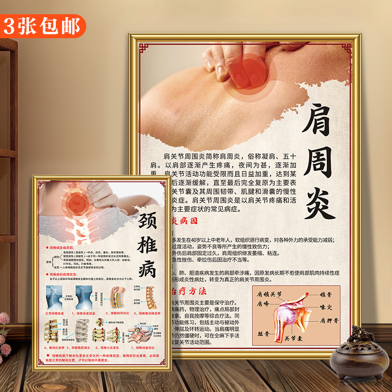 肩周炎挂画劲椎病挂图腰椎病装饰画富贵包理疗海报养生墙贴宣传画