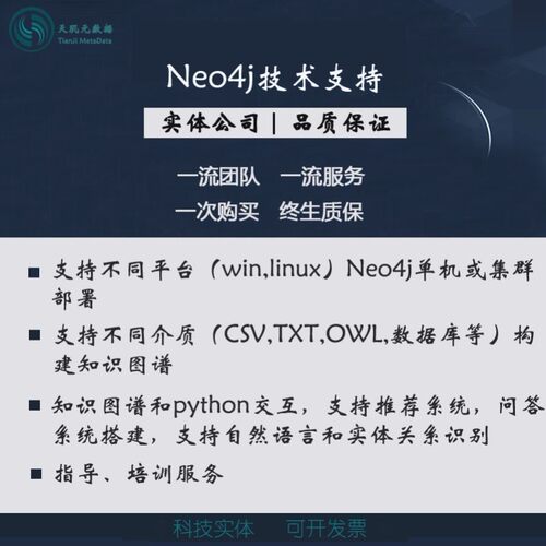 neo4j知识图谱代做数据库推荐系统问答系统python交互数据处理