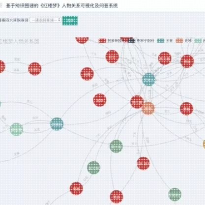 Python基于知识图谱红楼梦人物关系可视化问答系统程序源代码数据