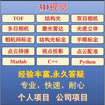 图像处理/3D视觉/软件开发/C++/Matlab/Python/Opencv