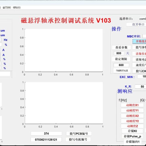 matlab代码复现simulink仿真建模Python算法通信解方程电气非中介