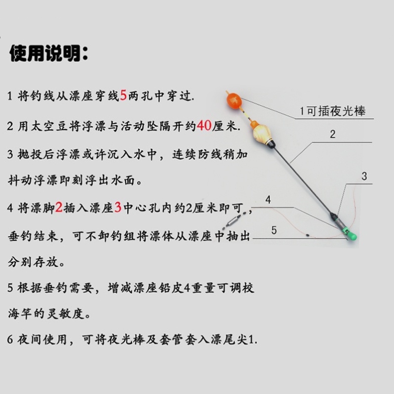湖库鱼漂滑动装点大专用漂钓两用筏物日夜纳米组线漂浮钓竿杆矶