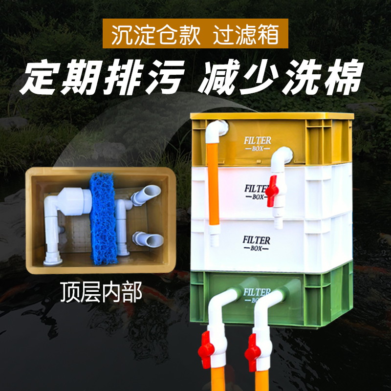 外置周转箱过滤箱沉淀鱼便