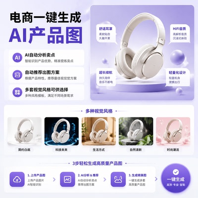 一键生成AI产品图模特图电商ai视频工作流智能体全自动批量智能