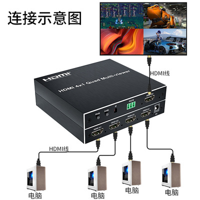厂价HDMI4进1出画面分割器无缝