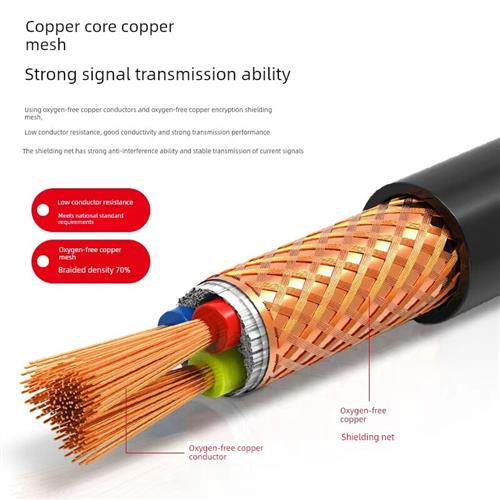 国标RVVP屏蔽线2 3 4 5 6芯0.5 0.75 1 1.5 2.5平方信号线控制线