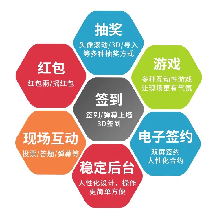 微信上墙大屏现场互动游戏摇一摇企业形象VI设计