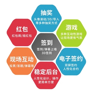 微信上墙大屏现场互动游戏摇一摇抽奖酒吧屏霸会议签到系统软件