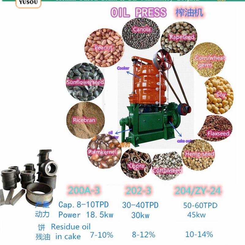 200A-3,ZX-18 202-3 204-3大榨油机葵籽棉籽花生菜籽动物油压榨机