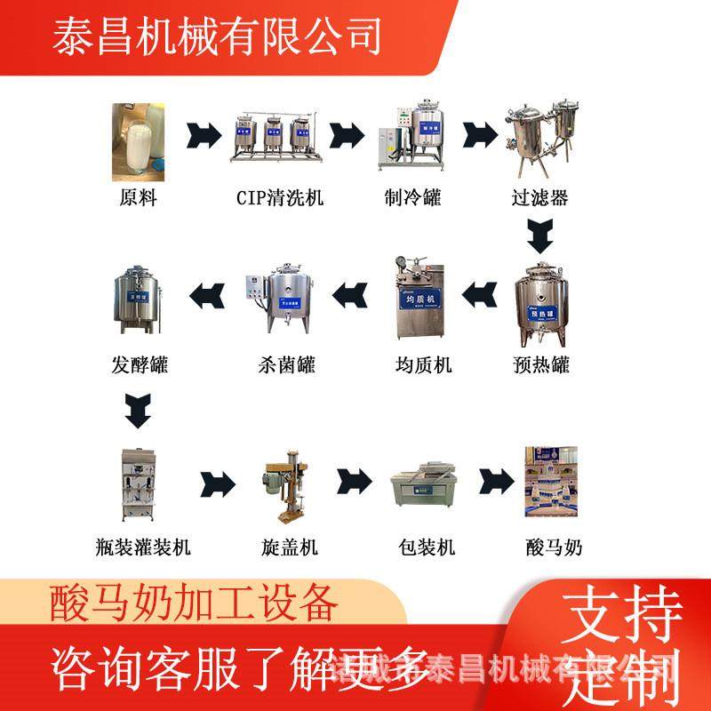 酸马奶加工设备牦牛酸奶生产设备酸马奶酸羊奶生产线牛乳灌装机器