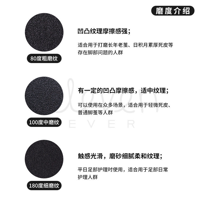 厂家类火山石磨脚器适用
