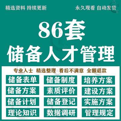 公司管理人才培养发展储备方案培训计划理论知识管理制度表格模板