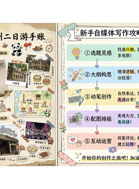 Nano Banana Pro 模型制作手账图流程图效果图渲染电商换款