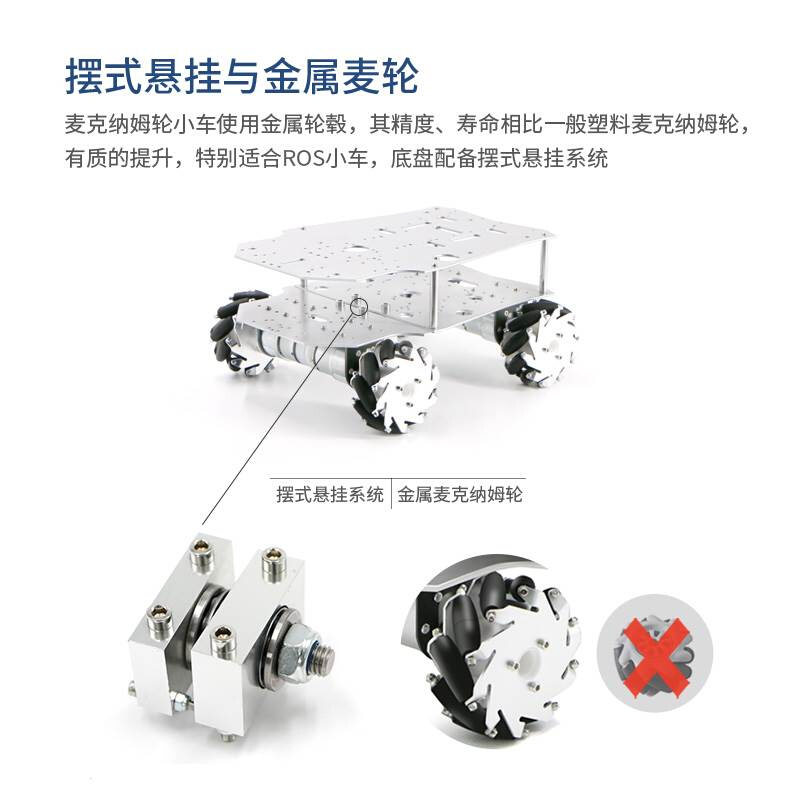 ROS智能小车底盘自动驾驶麦克纳姆轮阿克曼四驱差速全向寻迹STM32