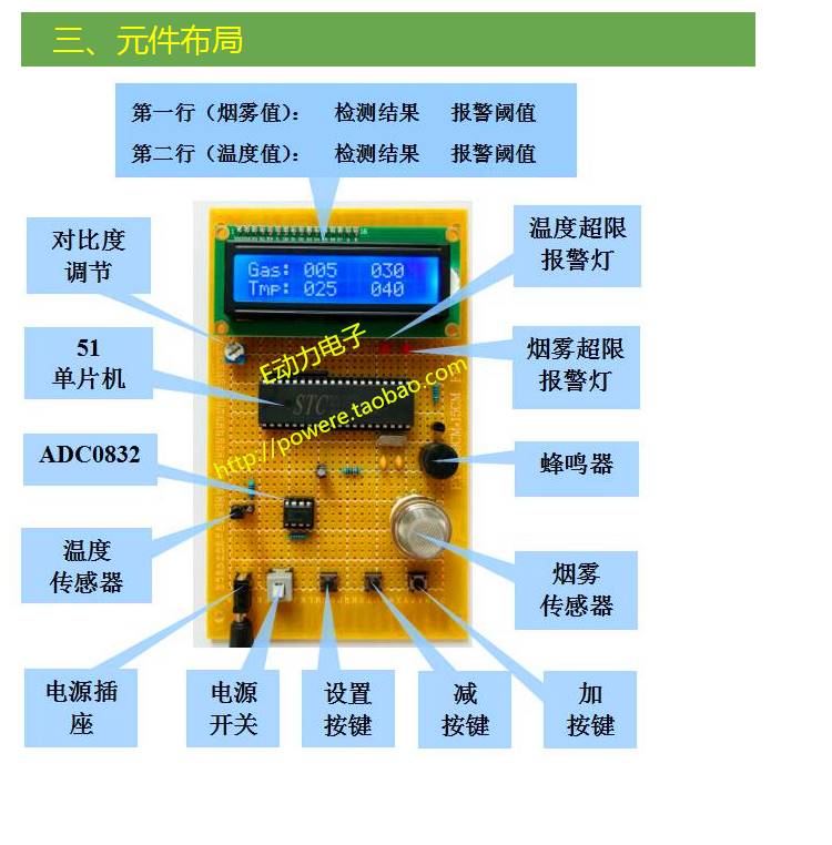 基于51单片机的火灾报警器设计烟雾温度火焰风扇蓝牙短信