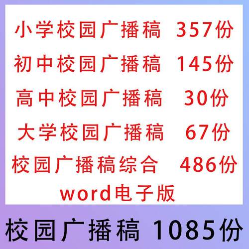校园广播稿安全正能量小学初中高中大学演讲稿Word电版范文合集