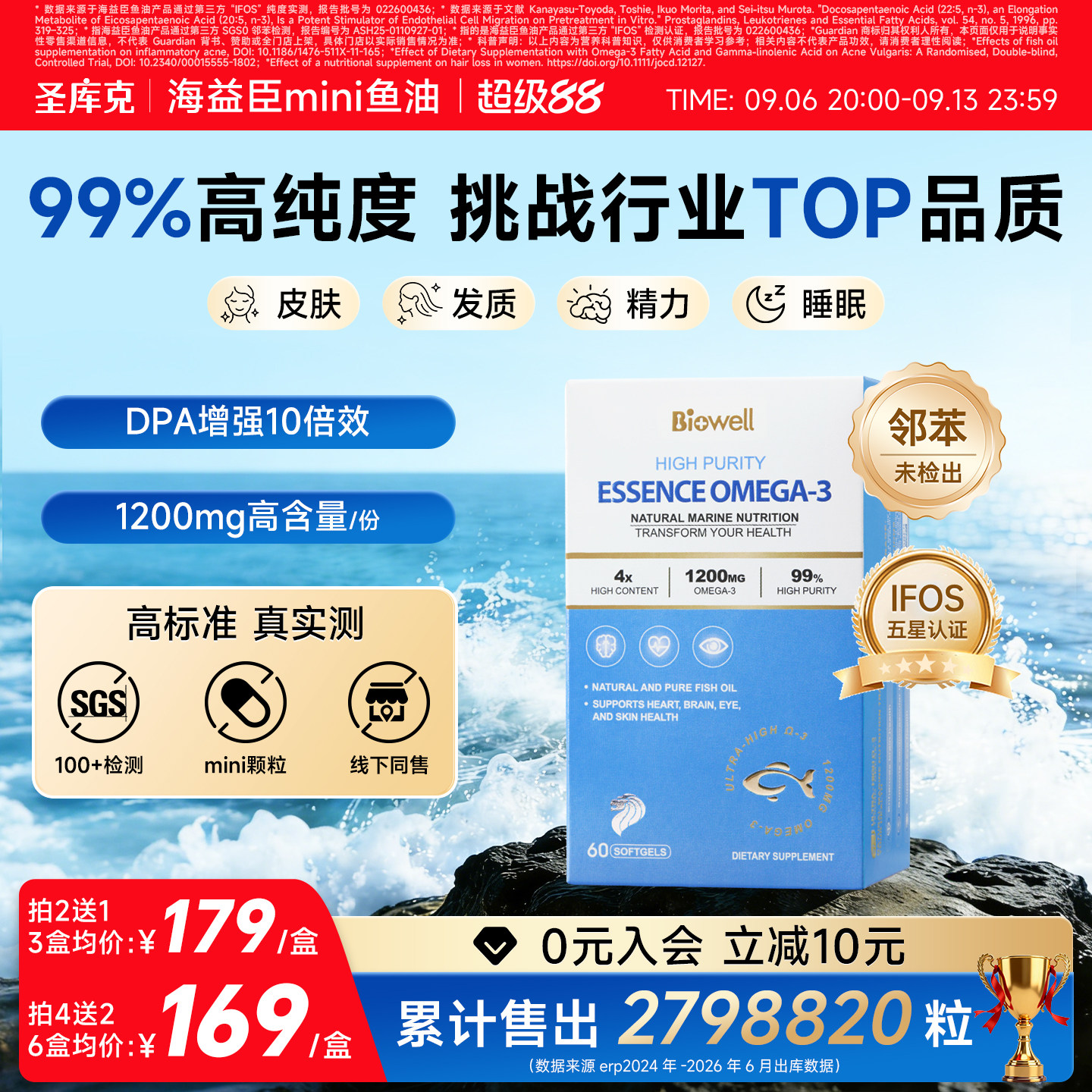 biowell圣库克mini海益臣鱼油dha深海99%高浓度omega3女生epa图片