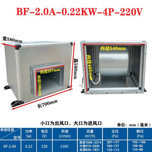 新款九州普惠BF离心风机