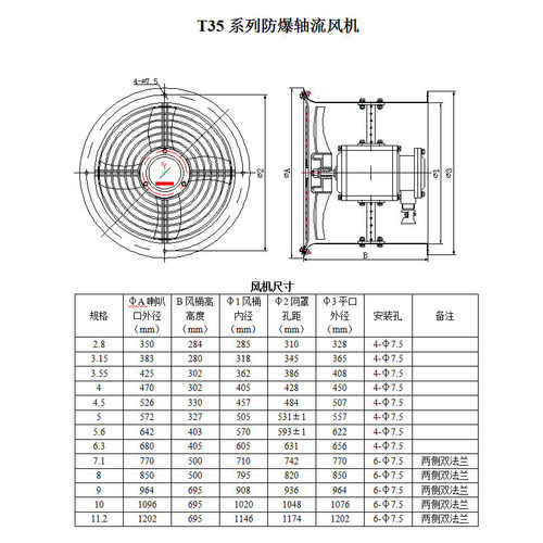 新款防爆轴流风机BT35-11