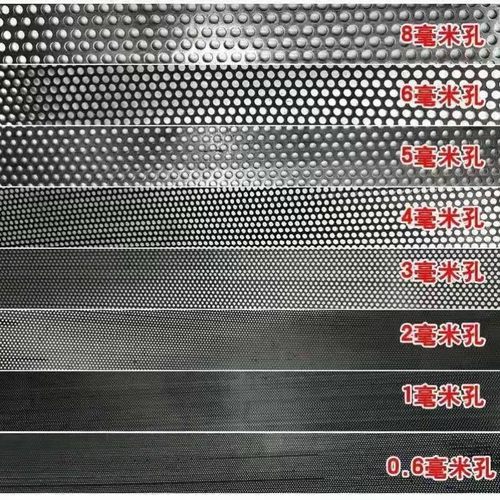 筛片铡草机打粉加厚专用锣饲料粉碎机筛网罗底玉米磨粉子锣打料机