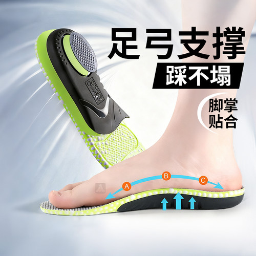 2025年新款足弓支撑鞋垫纠正腿型