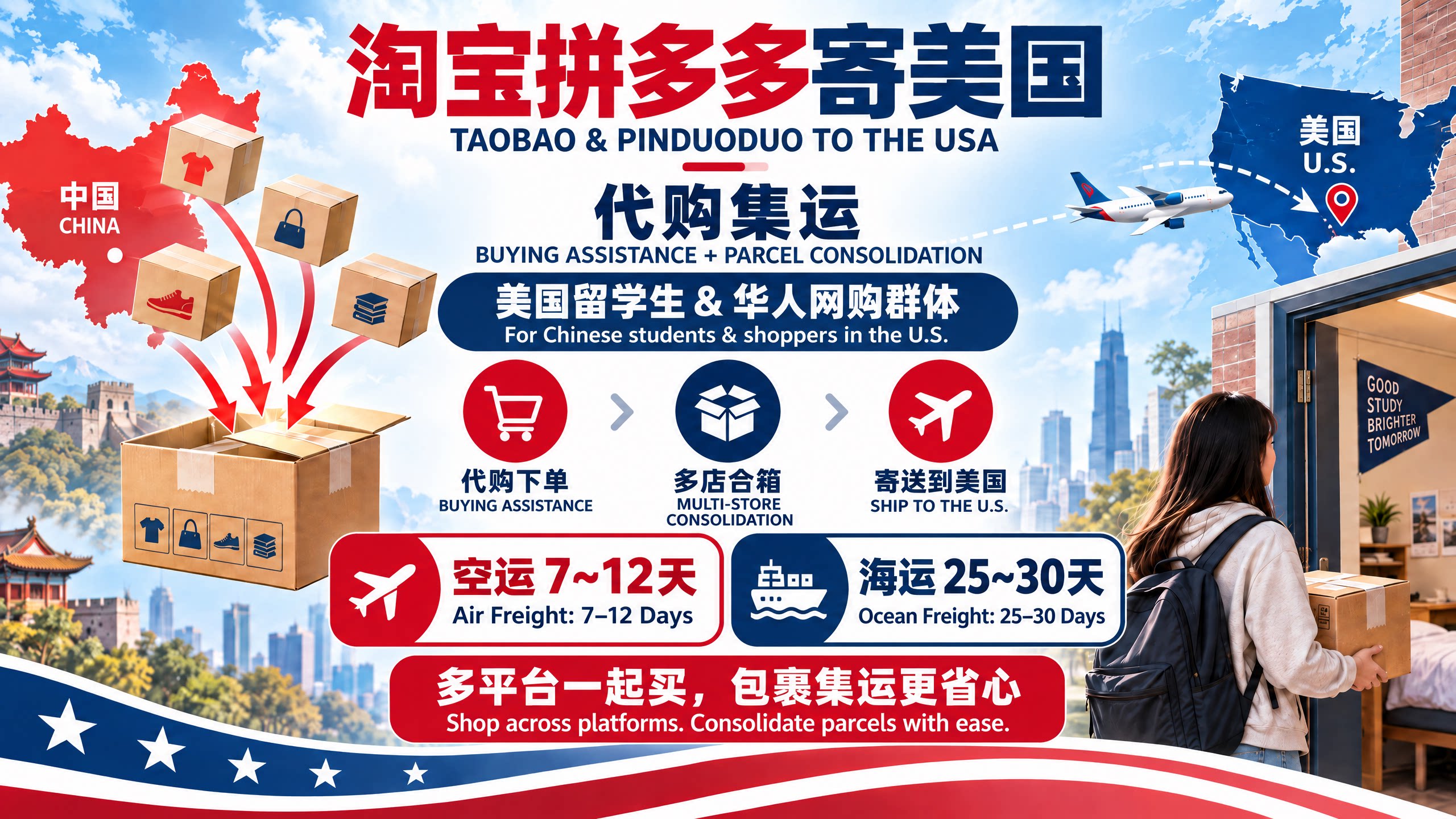 美國空運 海運 送貨上門 廣州集運倉
