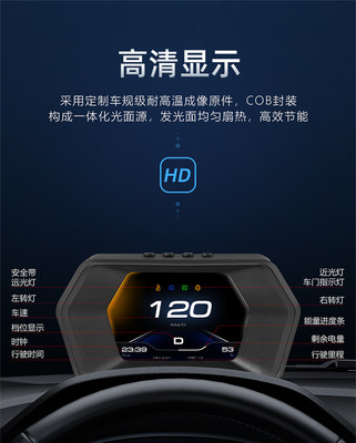 小特叔叔适用特斯拉Model3/Y液晶数字显示仪表盘HUD抬头显示器丫