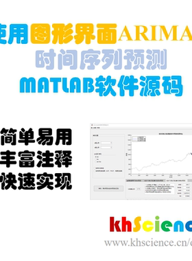【时间序列】（图形界面版）ARIMA时间序列预测软件 MATLAB编写