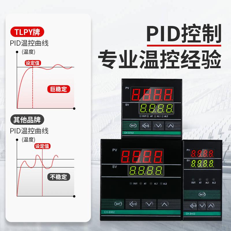 485modbus通讯协议tlpy智
