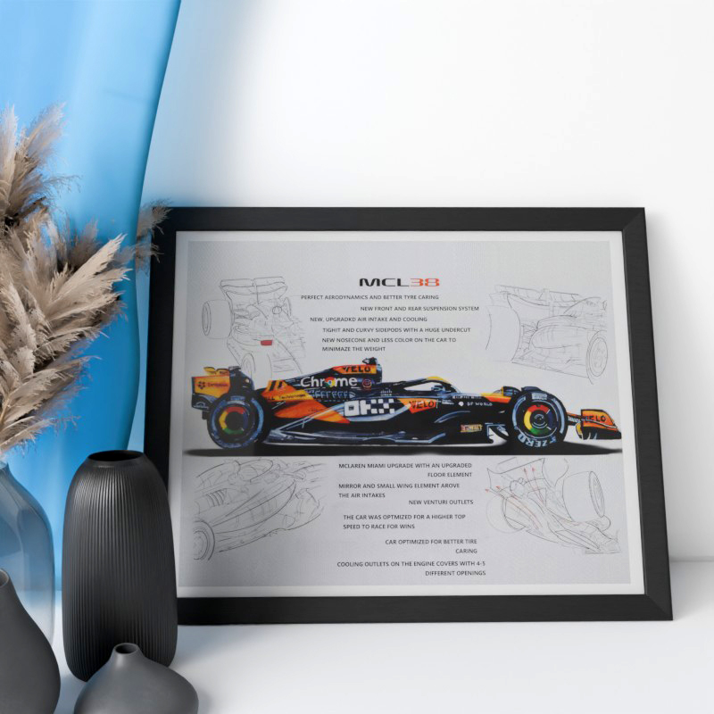 迈凯伦F1MCL38赛车原创木质装饰相框照片墙桌摆挂框摆件酒吧壁画