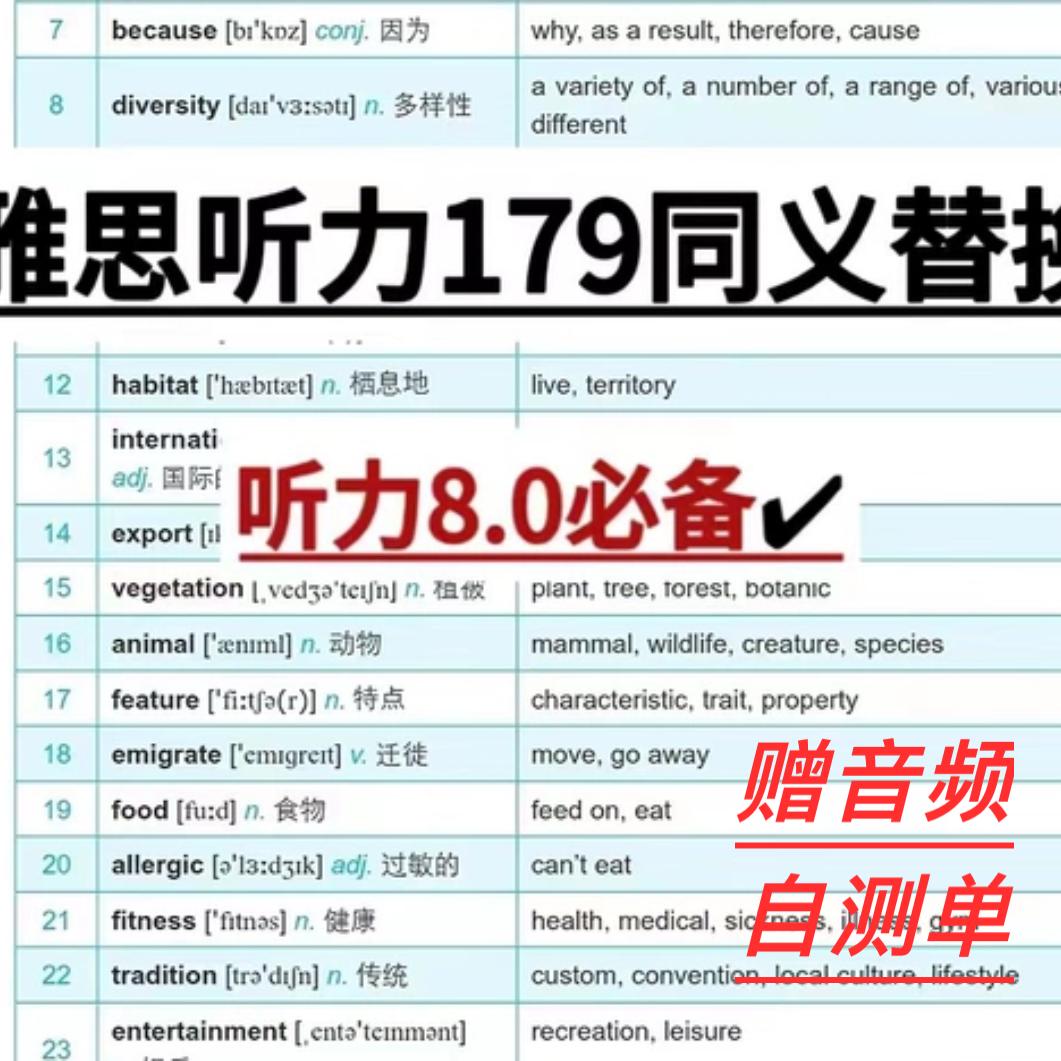 雅思阅读听力考点词高频词同义替换阅读538听力179含音频自测单